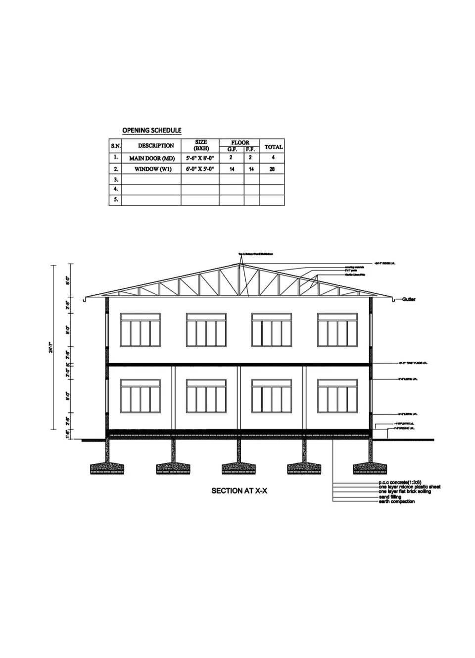 Residential construction project by Yellow Shikhar Nirman Sewa